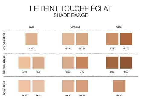 YSL touche eclat shade chart